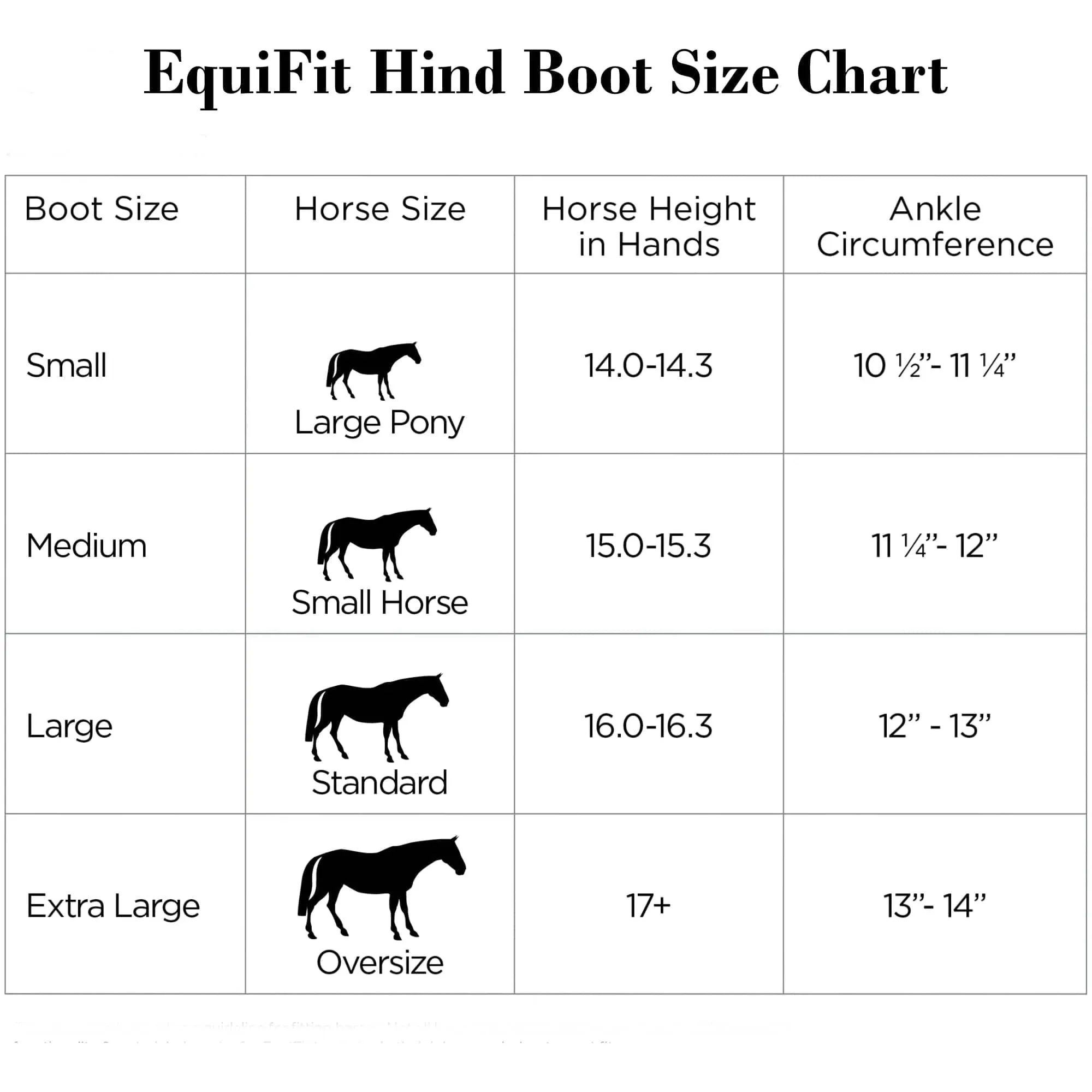 EquiFit MultiTeq Hind Boot w/ Extended Liner